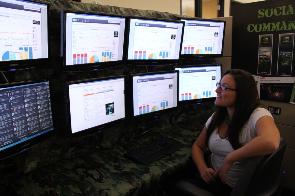 My Cubicle Probably Has More Screens Than Your&nbsp;Cubicle