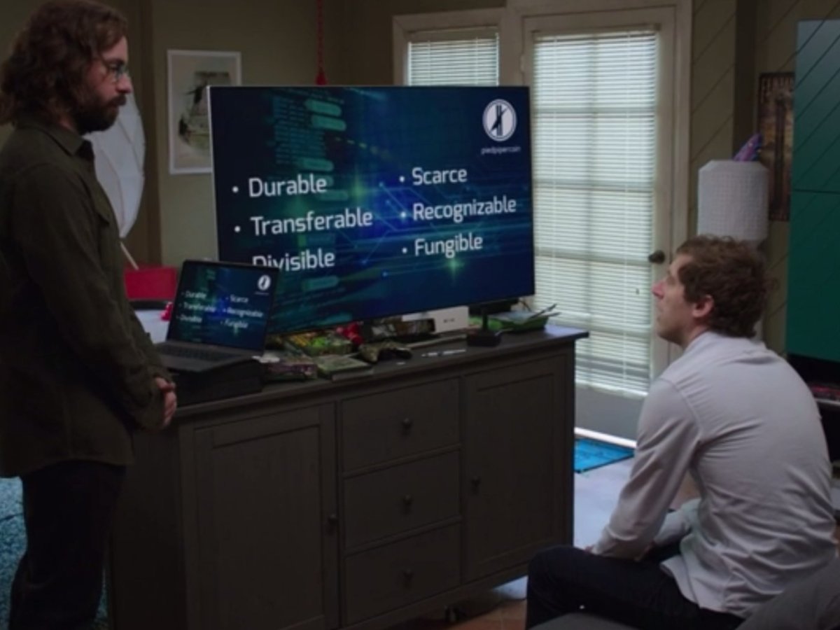 Presenting to an exec? Here’s how to make your point and get the answer you&nbsp;want