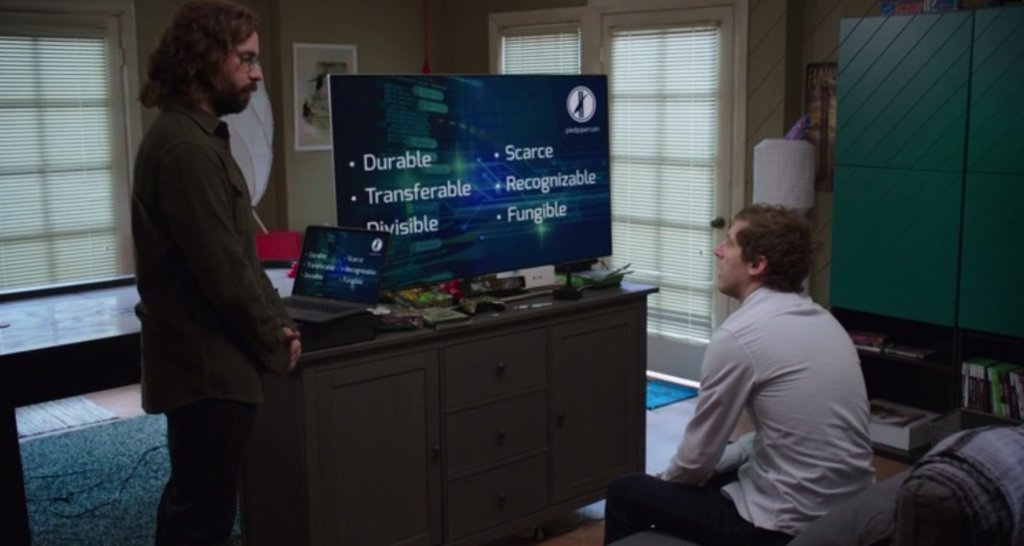 Presenting to an exec? Here’s how to make your point and get the answer you&nbsp;want